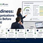 AI Readiness: What Organizations Should Fix Before Scaling AI