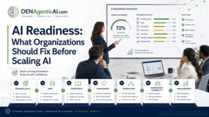 AI Readiness- What Organizations Should Fix Before Scaling AI
