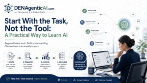 Start With the Task, Not the Tool