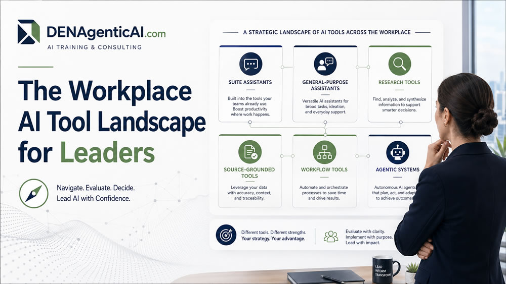 Read more about the article The Workplace AI Tool Landscape for Leaders